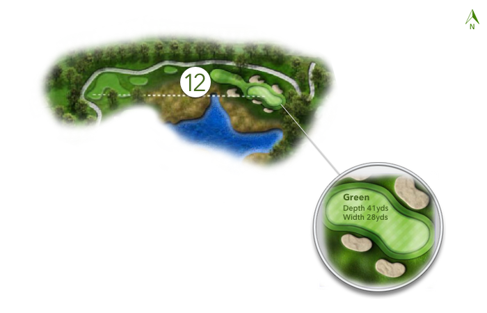 Hole 12