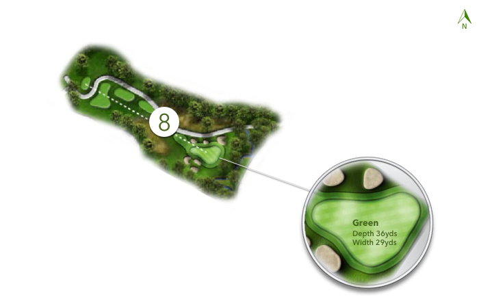 Hole 8